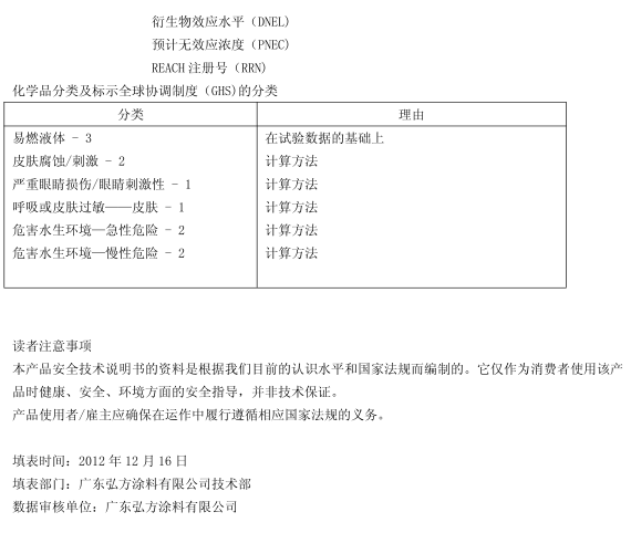 HM-366 環(huán)氧底面合一防腐漆認證
