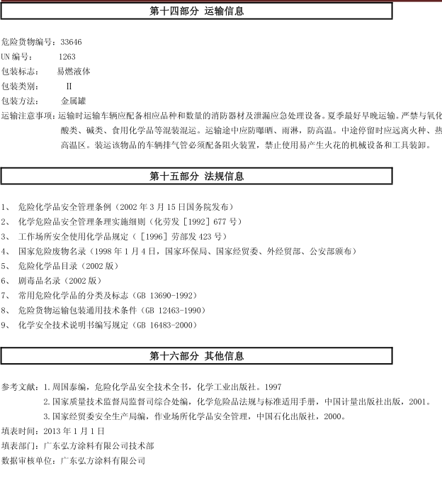 BM-530 丙烯酸波紋漆認證
