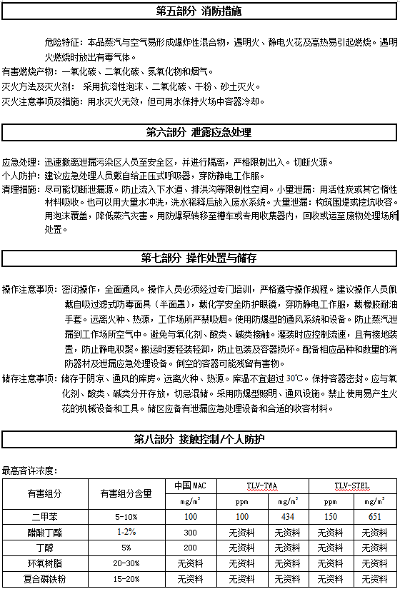 HD-152 環氧厚漿底漆認證