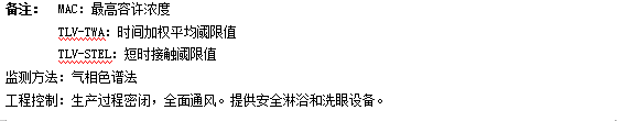HD-152 環氧厚漿底漆認證