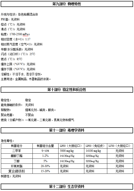HD-152 環氧厚漿底漆認證